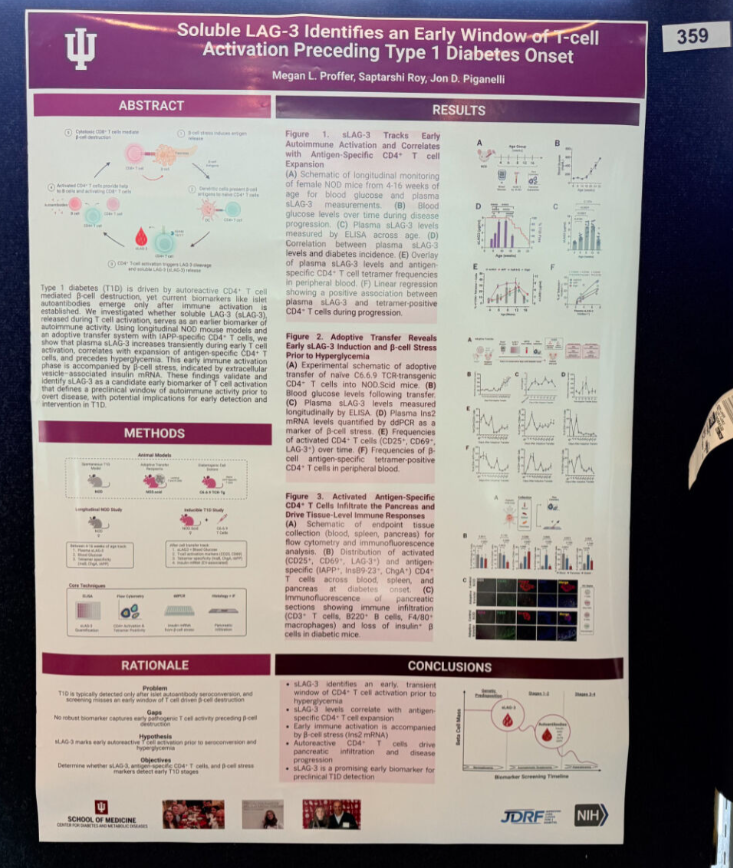 IDS poster presentation